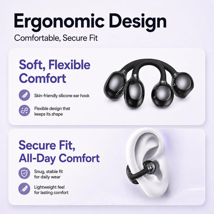 Bluetooth Kopfhörer 6.0, Open Ear Clip-On Kopfhörer Kabellos mit ENC Mikrofon, LED Anzeige, 48H Akku