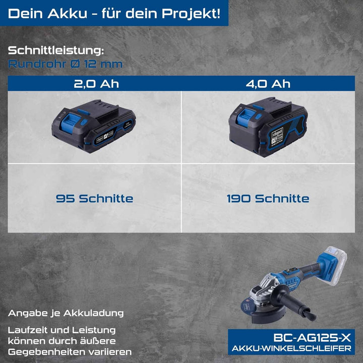 Scheppach Akku Winkelschleifer BC-AG125-X | SchleifscheibenØ 125mm | Drehzahl 2500‒10000 min-1 in 6
