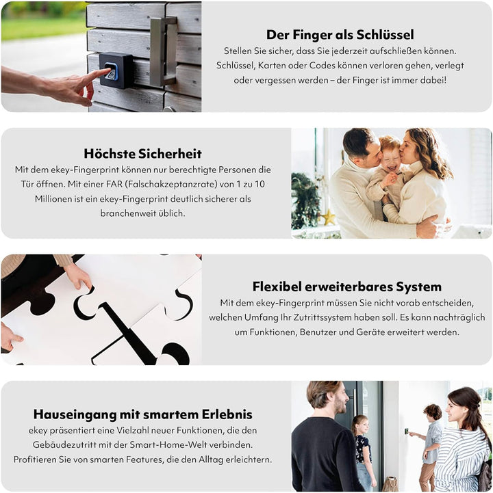 EKEY 203702 xLine Fingerprintset (Fingerprint Schwarz, Kunststoffrahmen Schwarz, Controller), Biomet