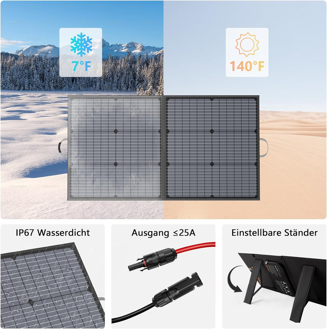 Tragbares Solarpanel 110W Solarladegerät, faltbares Solarpanel IP67 wasserdichtes Kit mit 20V Ausgan