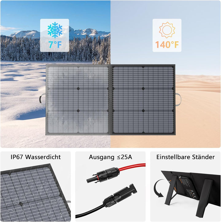 Tragbares Solarpanel 110W Solarladegerät, faltbares Solarpanel IP67 wasserdichtes Kit mit 20V Ausgan