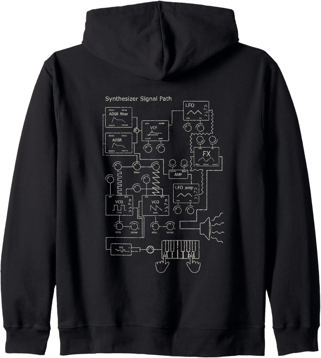 Elektronische Musiker Modular Synthesizer Kapuzenjacke