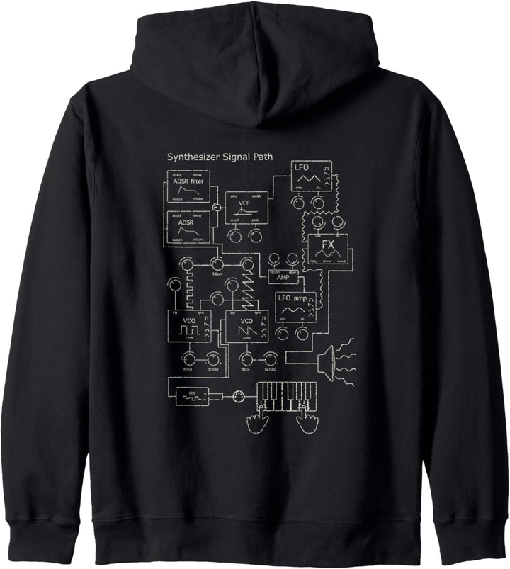 Elektronische Musiker Modular Synthesizer Kapuzenjacke