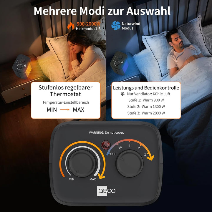 aeco EcoHeat One Heizlüfter klein 2000W energiesparend 3 Heizstufen Elektroheizung PTC Keramik Therm