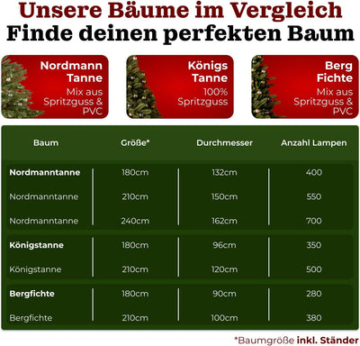BoomDing Schmaler Weihnachtsbaum mit Beleuchtung | 210 cm hoch und 380 LED | Naturgetreuer künstlich
