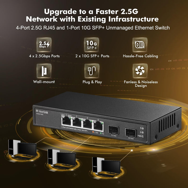 MokerLink 4 Port 2.5G Ethernet Switch mit 2 Port 10G SFP+ Slot, 4 x 2.5G Base-T Ports kompatibel mit