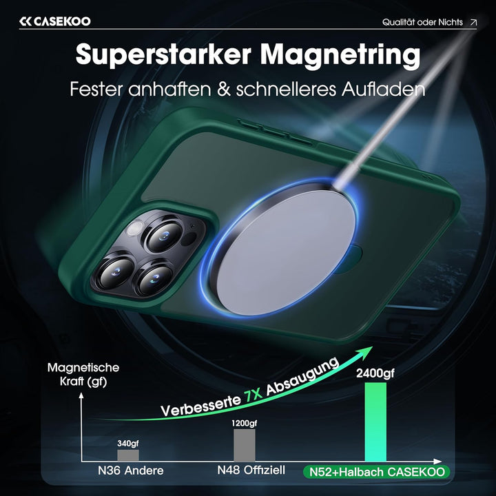 CASEKOO 2025 Neu Magic Stand für iPhone 15 Pro Hülle für MagSafe [Militärschutz] [Unsichtbarer Ständ