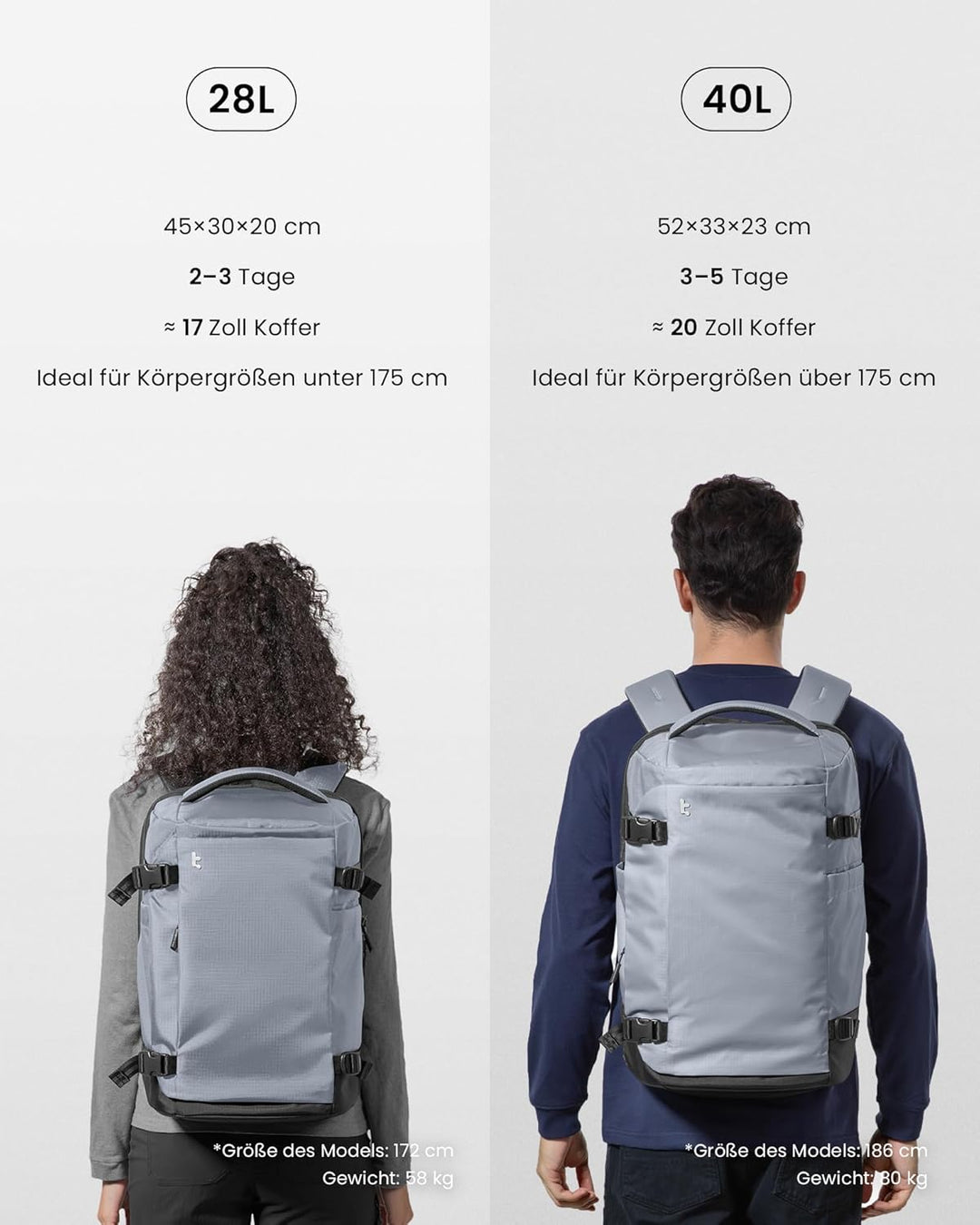 tomtoc 40L Reiserucksack, TSA-freundlicher Handgepäck Rucksack, Wasserdichter Rucksack Handgepäck Fl