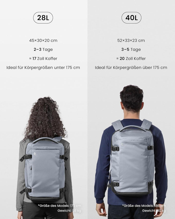 tomtoc 40L Reiserucksack, TSA-freundlicher Handgepäck Rucksack, Wasserdichter Rucksack Handgepäck Fl