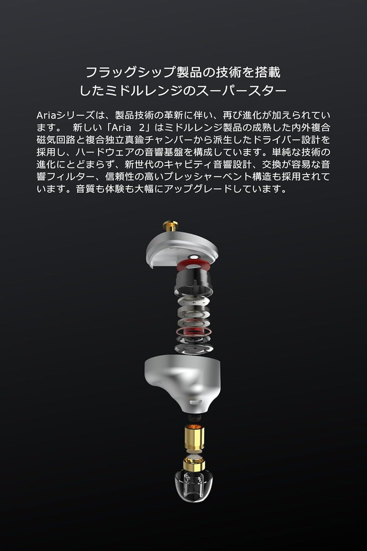 Moondrop ARIA 2 In-Ear-Kopfhörer Dynamische kabelgebundene Kopfhörer