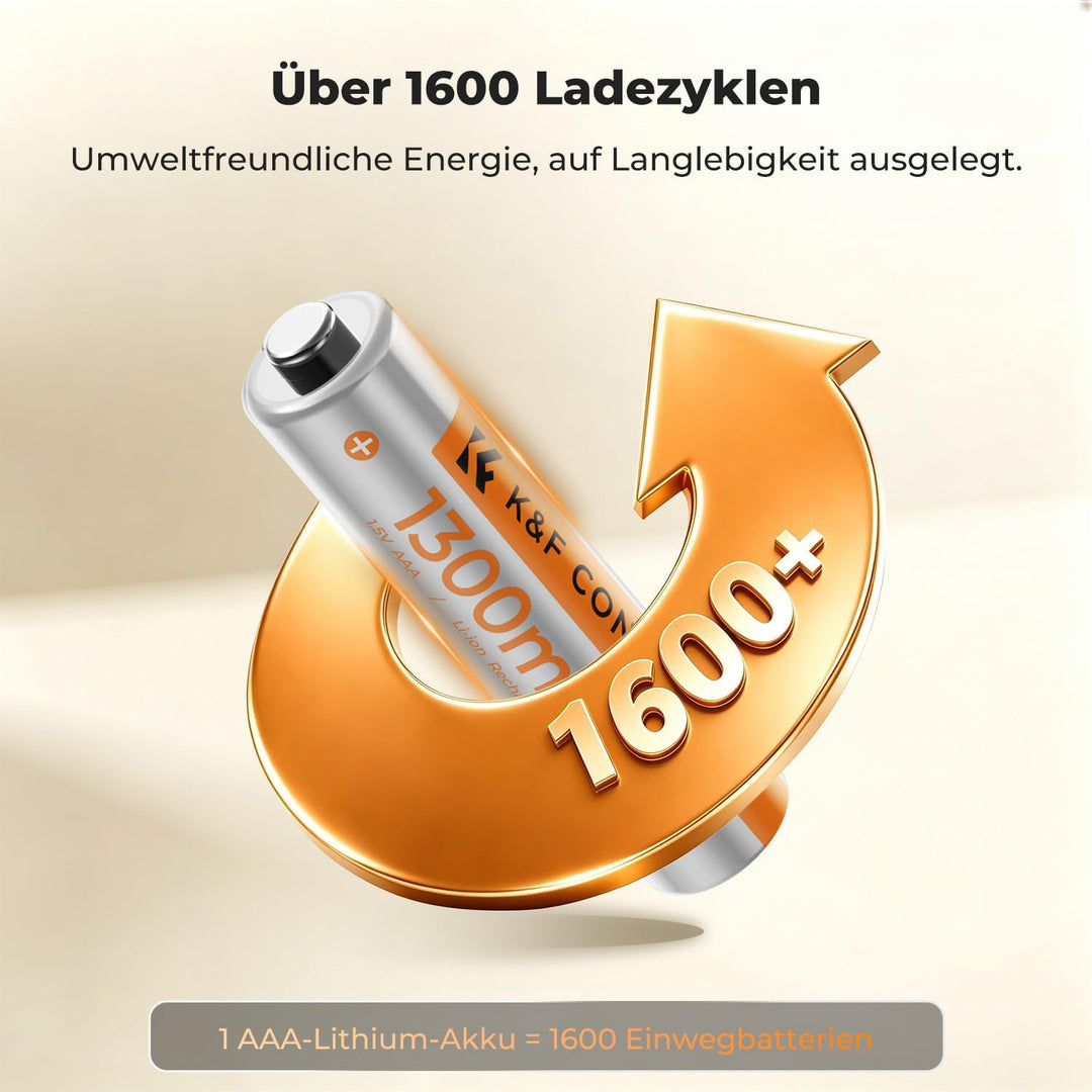 K&amp;F CONCEPT AAA Batterien AAA Akku AAA Wiederaufladbare Lithium Akkus | 12 Pack 1,5V AAA Lithium Bat