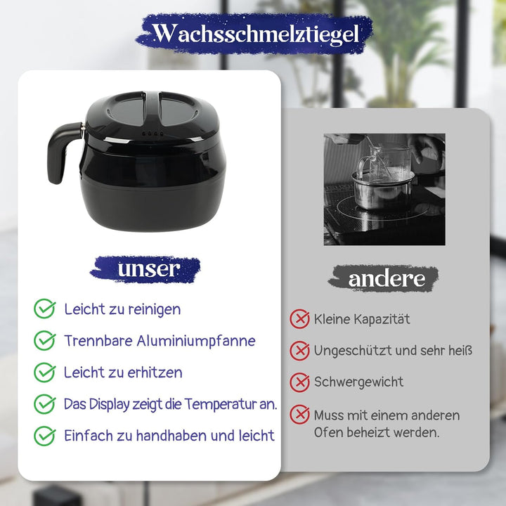 Zilchx Kerzen Selber Machen Set, mit 1L Elektrischer Wachsschmelzer, Kerzenherstellung Zubehör - 480