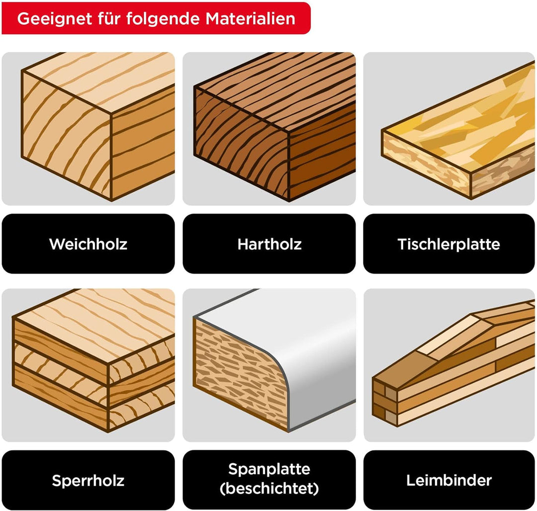 kwb SPEED Forstnerbohrer ø 55 mm - Vergüteter Spezialstahl, Präziser Wellenschliff, Gehärtete Schnei
