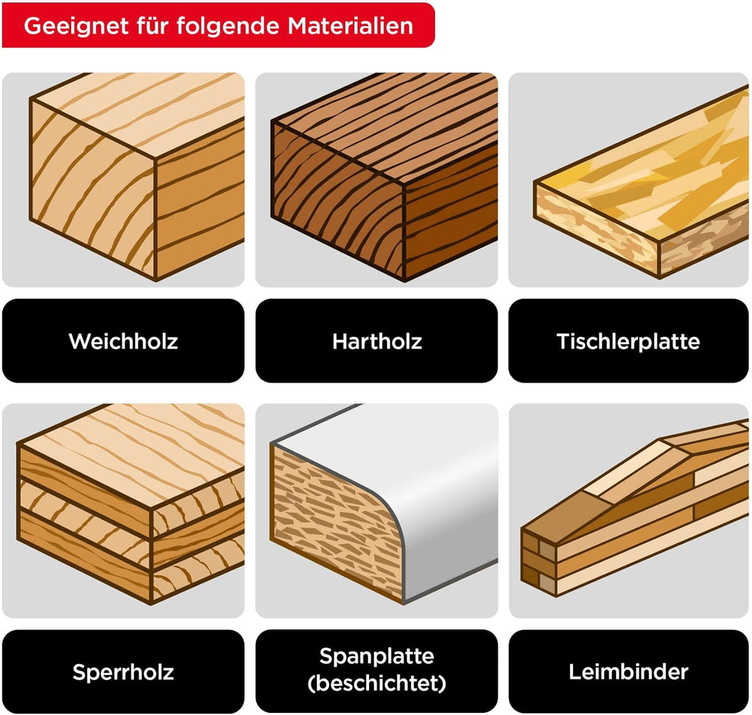 kwb SPEED Forstnerbohrer ø 50 mm aus vergütetem Spezialstahl mit präzisem Wellenschliff, Zentrierspi