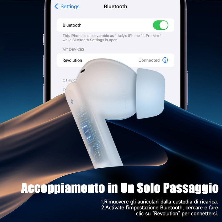 Bluetooth Kopfhörer in Ear, Kabellos Bluetooth Noise Cancelling Kopfhoerer mit 6 ENC Mic, Wireless E