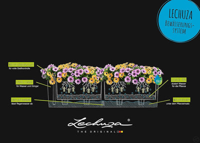 LECHUZA BALCONERA Stone 80 graphitschwarz 15662 79x19x19 cm Graphitschwarz, 79x19x19 cm Graphitschwa