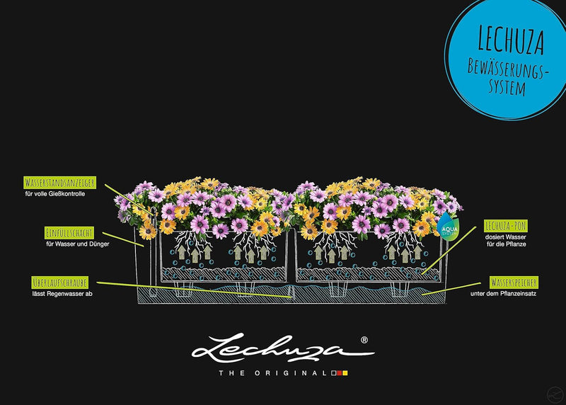 LECHUZA BALCONERA Stone 80 graphitschwarz 15662 79x19x19 cm Graphitschwarz, 79x19x19 cm Graphitschwa