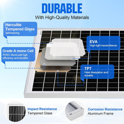 ECO-WORTHY 120 Watt Solarmodul mit Monokristallines, Hocheffizientes Aluminiumrahmen Solarpanel, Sol