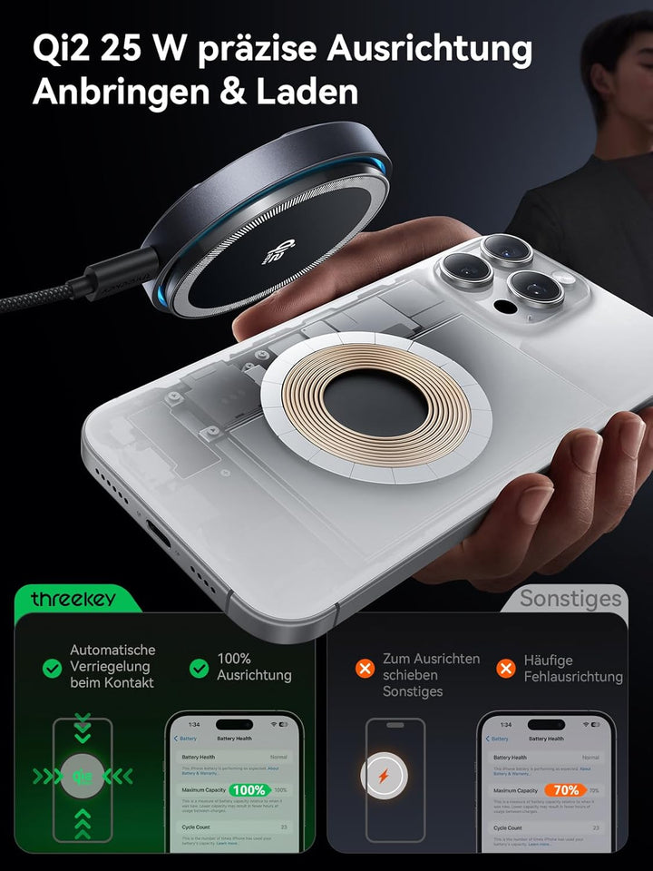 THREEKEY Magnetisches Wireless Ladegerät 25W, Qi2-kompatible Induktive Ladestation mit Kühlventilato