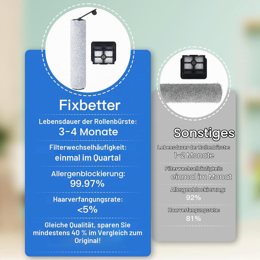Bürstenrolle Filter Ersatzteile für DREAME M12 Smart Nass-Trocken-Staubsauger Zubehör, 2 Bürstenroll