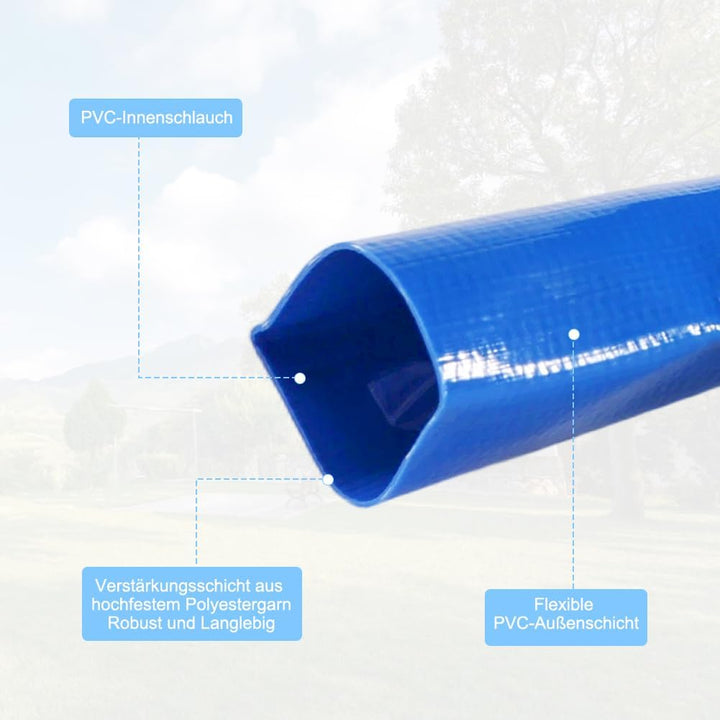 Gewebeschlauch 1 1/2 Zoll, 10M Flachschlauch Ø 38 mm, Blau Gewebeschlauchset mit 2 Clips für Tauchpu