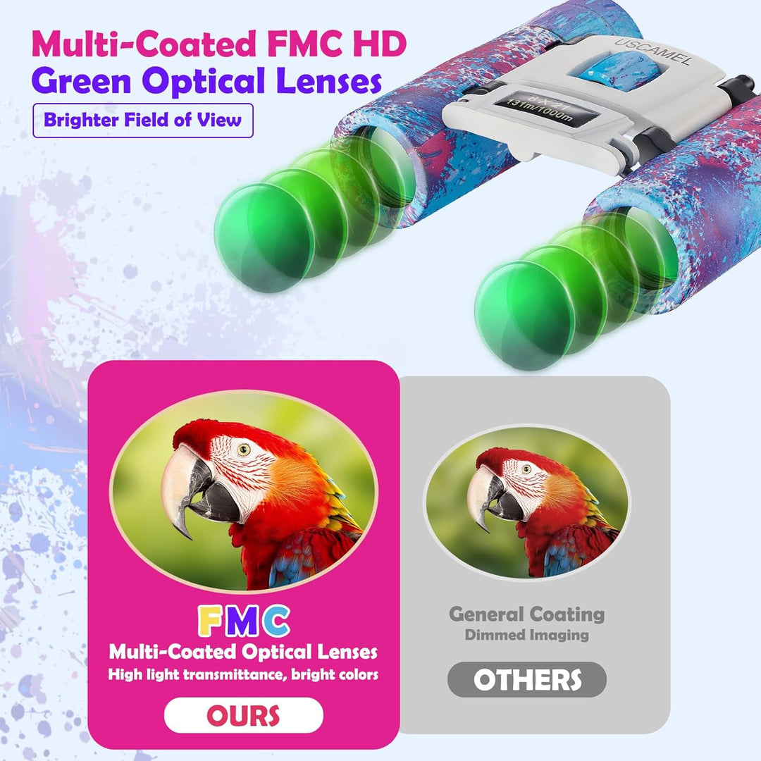 USCAMEL 8x21 Kompaktes Fernglas für Kinder und Erwachsene – Leistungsstarkes Mini-Fernglas für Vogel