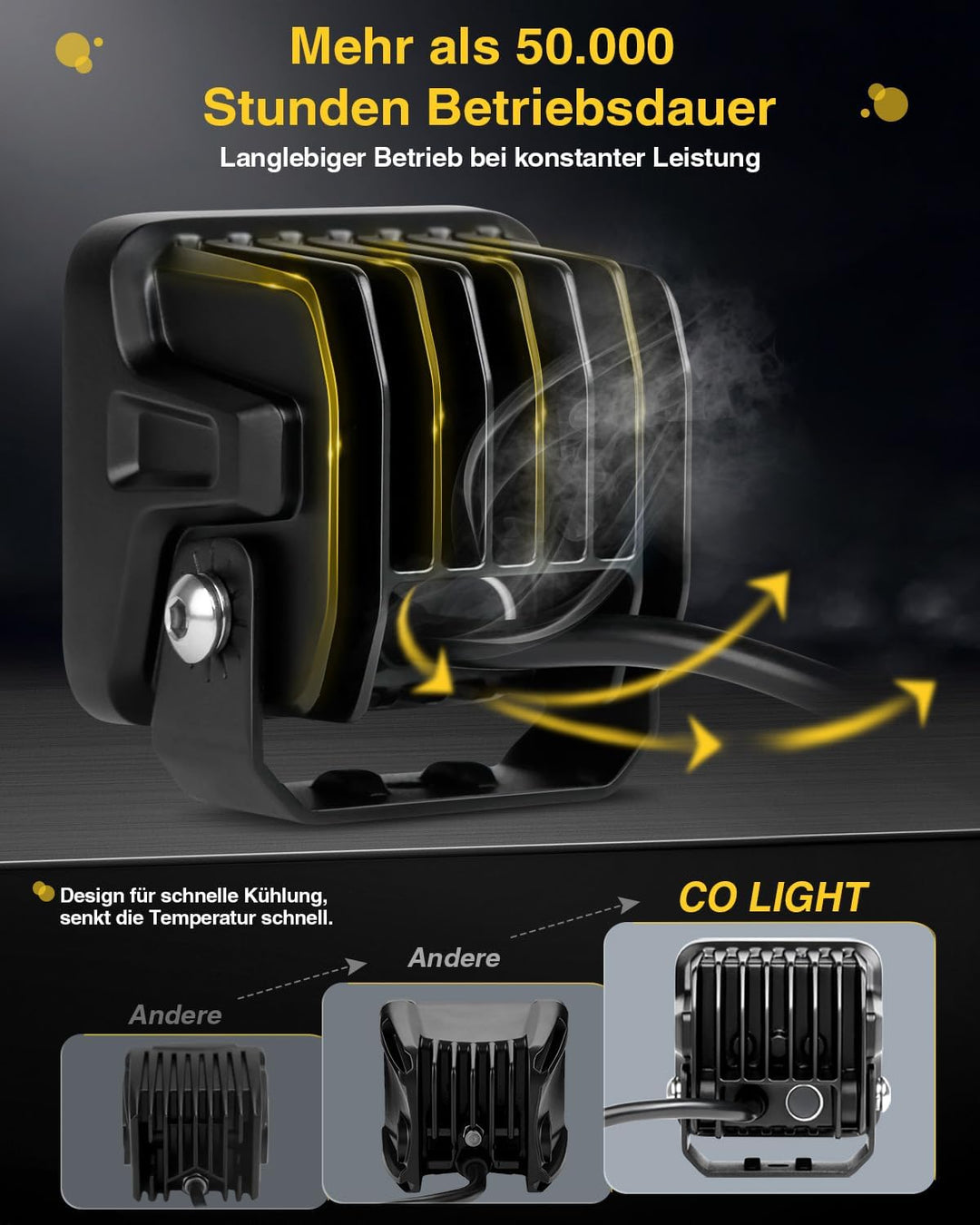 CO LIGHT 3 Zoll LED Zusatzscheinwerfer 48W Arbeitsscheinwerfer 12v 24V IP68 LED Scheinwerfer Für Mot