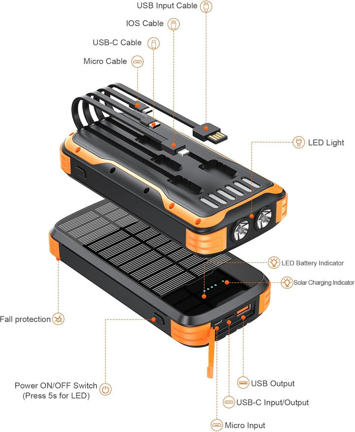 MINRISE Solar Power Bank 40000mAh, Tragbares Ladegerät PD 20W Schnellladegerät Solar Ladegerät Power