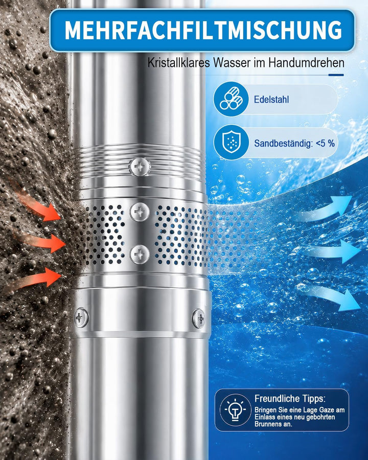 LANCHEZ Tiefbrunnenpumpe, 170 L/min Brunnenpumpe, (Max. Förderhöhe 144M | IP68 | 230V/50Hz | mit 20M
