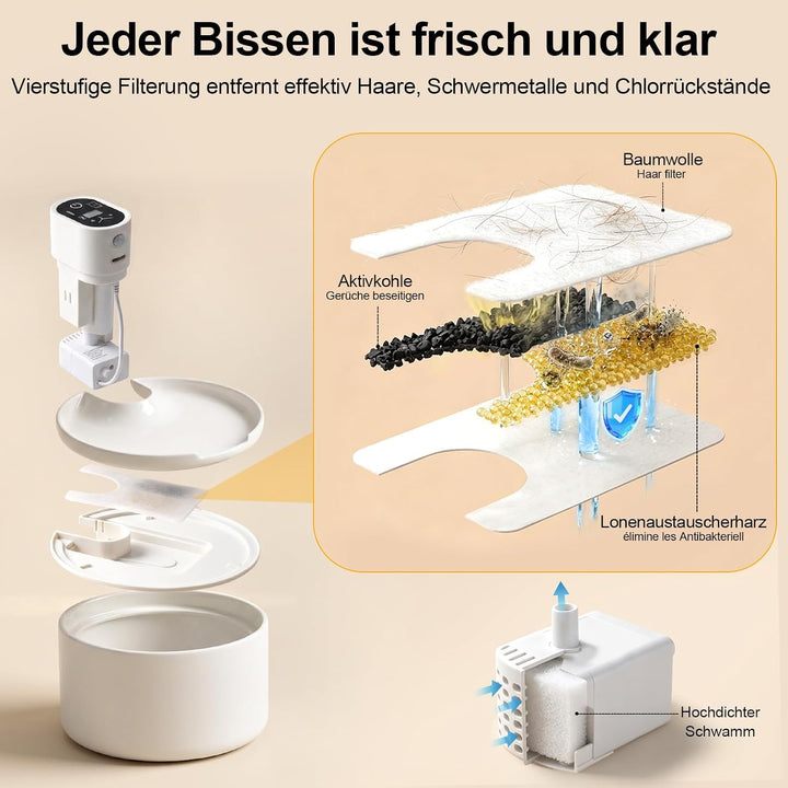 Katzenbrunnen Keramik kabellos 2,3L, Trinkbrunnen für Katzen für Indoor katzenbrunnen kabellos, katz