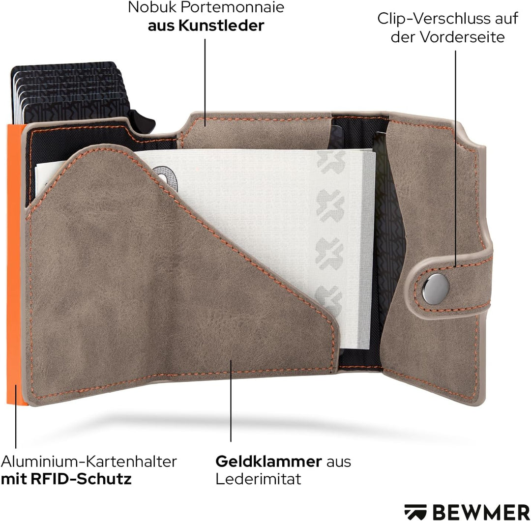 BEWMER 2 Shielded | Herren und Damen Slim Wallet mit RFID-Schutz Anti-Cloning | Kartenetui mit Münzf