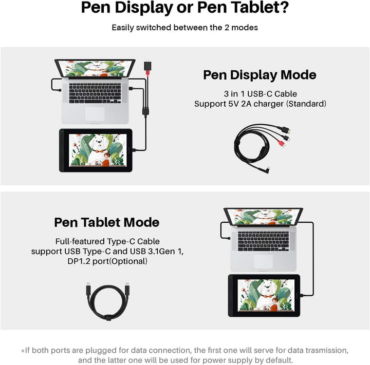 HUION Kamvas 12 Grafiktablett mit Display, 11,6 Zoll Stift-Display mit batterielosem Stift, 8 Expres