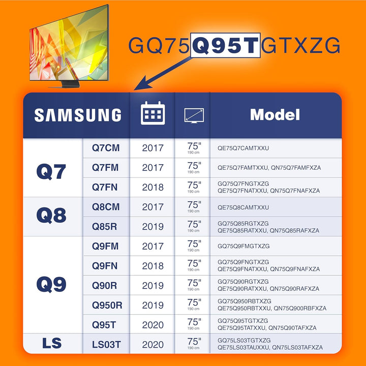 RICOO No Gap TV Wandhalterung Fernseher Halterung SQ75 für Samsung Q7/Q8/Q9 QLED 75 Zoll flach &amp; Ult