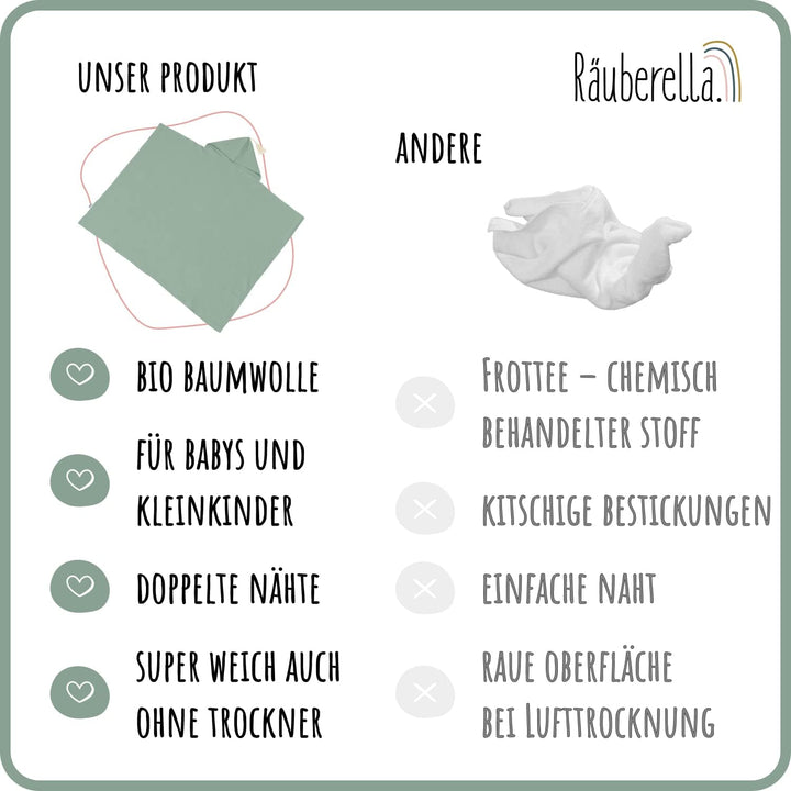 Räuberella® Kapuzenhandtuch-Baby in Mint-Grün I 75x100cm I Musselin-Badetuch-Baby aus 100% Bio-Baumw