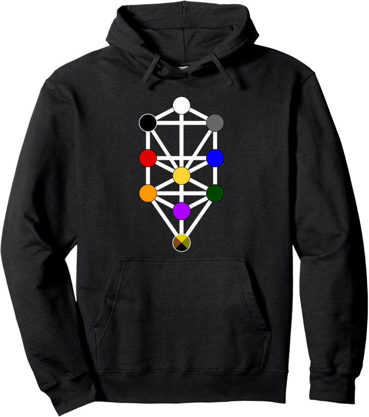 The Qabalistic Tree Of Life - Der Kabbalistischer Lebensbaum Pullover Hoodie