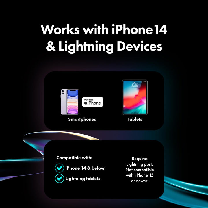 Movo NanoMic Dual Lightning Wireless Mikrofon für iPhone 14 und darunter - Lavalier-Mikrofon für iPh