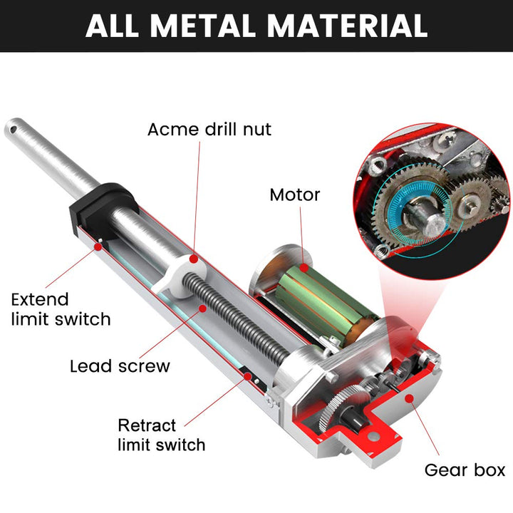 DCHOUSE 1000N 200mm Hub max Linearantrieb, DC 12V-Motor Lineartechnik-Aktuatoren Motor Drahtlose Fer