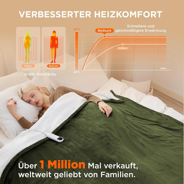 BEDSURE Heizdecke Wärmedecke Elektrische Kuscheldecke - mit Abschaltautomatik, 6 Heizstufen & 10 Stu