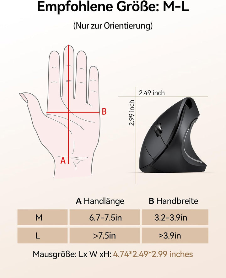 TechRise Ergonomische Maus, 2.4G USB Kabellose Vertikale Maus, Optisch Leise Maus mit 4800/3200/2400