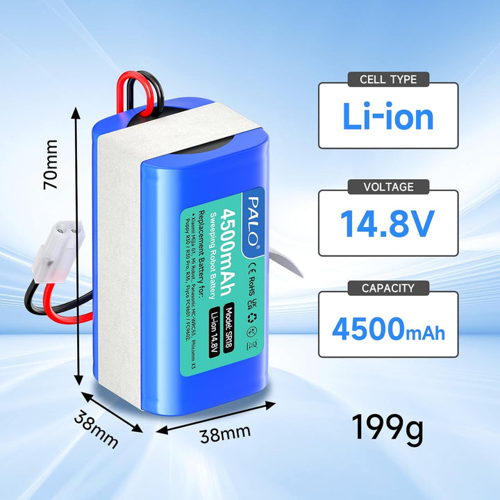 4500mAh Ersatzakku für Xiaomi Mi G1, H18650CH-4S1P Vacuum Mop, Robot Vacuum E12, Rowenta RS-RT900866