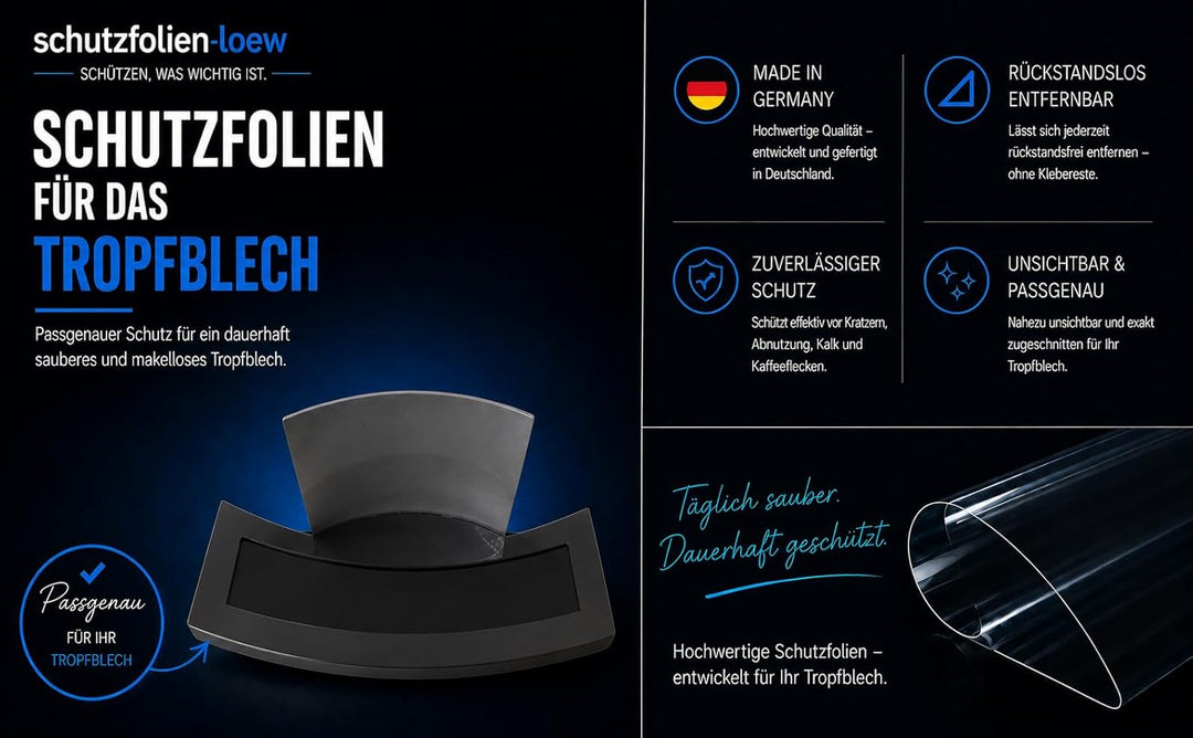 3 x Schutzfolie für Jura E6 Modell EC ab 2022 - EC Modelle - Tassenablage - Tropfblech - Abtropfblec