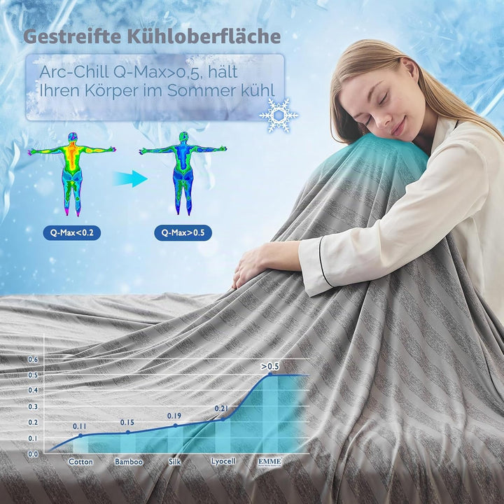 EMME Kühldecke Kühlende Decke, Arc-Chill Q-Max>0,5, 152 x 203 cm, 2 in 1 Doppelseitige Dünne Sommerd