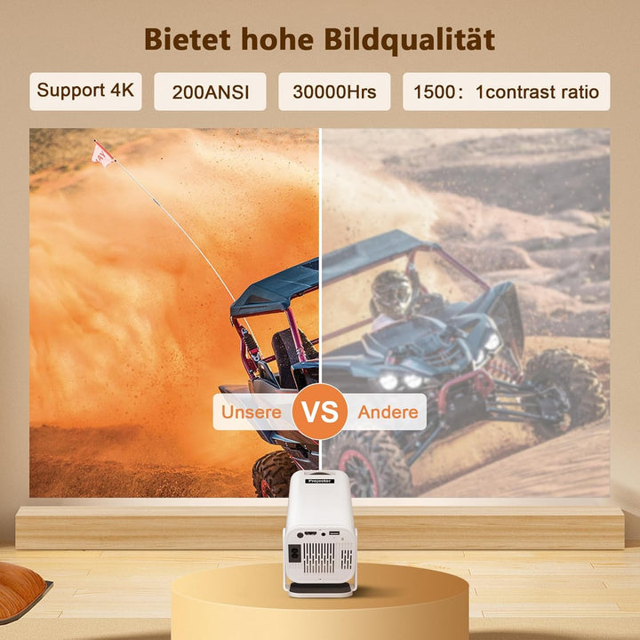 Beamer Mini Projektor mit Android 13 WiFi 6 Bluetooth 5.2 Mini Beamer 4K 1080P Unterstützung Automat