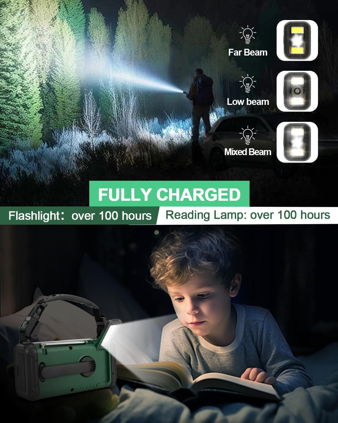20000mAh Kurbelradio, tragbares Solar-Notfallradio mit AM/FM-Empfang, SOS Alarm, LED-Leselicht und T