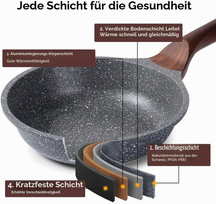 RIOVARM 28cm Induktion Bratpfanne, Antihaft Pfanne, Granit Beschichtung Omelettpfanne, Eierpfannen o