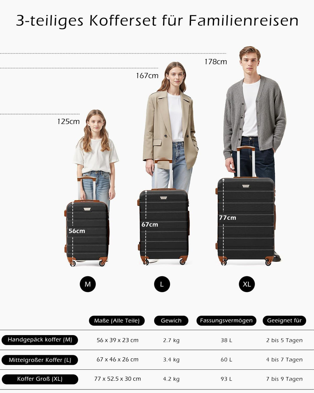 COOLIFE Koffer Gross 77cm XL, PC+ABS, Rollkoffer mit 360° Spinner Räder | TSA Zahlenschloss, Leicht