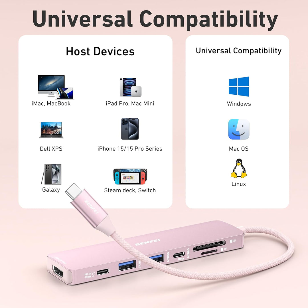 BENFEI 7-in-1 USB C Hub mit HDMI 4K@60Hz, 2 USB-A, 1 USB-C Daten, 100W Aufladung, SD/TF Kartenleser