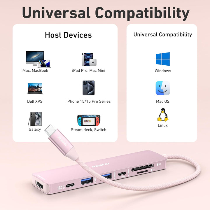 BENFEI 7-in-1 USB C Hub mit HDMI 4K@60Hz, 2 USB-A, 1 USB-C Daten, 100W Aufladung, SD/TF Kartenleser