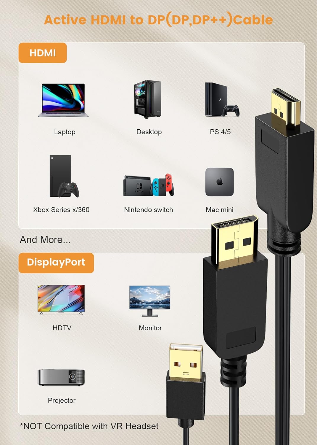 FOINNEX HDMI auf DisplayPort Kabel, 4K@60Hz HDMI zu DisplayPort Cable mit USB/Audio, HDMI in zu DP O