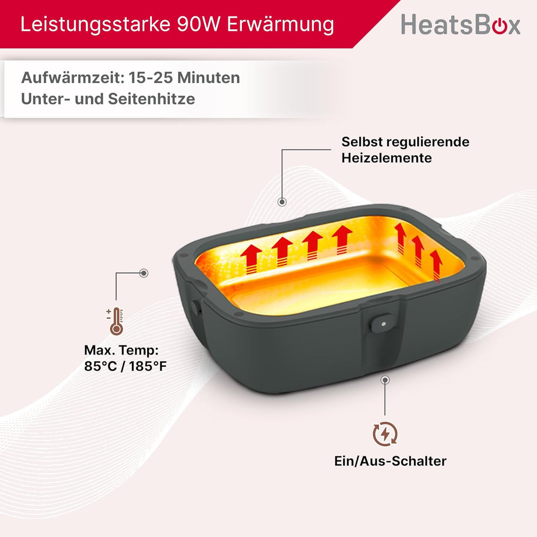 FAITRON HeatsBox Style, Thermobehälter für Essen, Elektrische Lunchbox für Jung und Alt, Auslaufsich